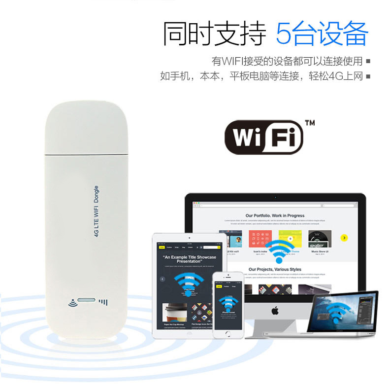 B:USB路由器-室外車載-WiFi版