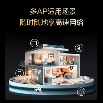 A:獨家高端:室內路由器-WiFi版